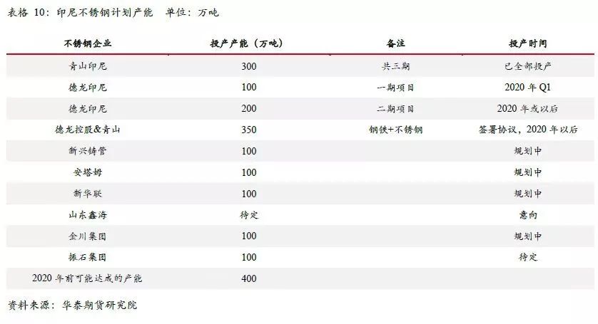 無(wú)錫不銹鋼板價(jià)格,201不銹鋼,無(wú)錫不銹鋼,304不銹鋼板,321不銹鋼板,316L不銹鋼板,無(wú)錫不銹鋼板 無(wú)錫不銹鋼板價(jià)格,201不銹鋼,無(wú)錫不銹鋼,304不銹鋼板,321不銹鋼板,316L不銹鋼板,無(wú)錫不銹鋼板