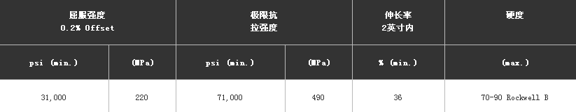 無錫不銹鋼板價(jià)格,201不銹鋼,無錫不銹鋼,304不銹鋼板,321不銹鋼板,316L不銹鋼板,無錫不銹鋼板 無錫不銹鋼板價(jià)格,201不銹鋼,無錫不銹鋼,304不銹鋼板,321不銹鋼板,316L不銹鋼板,無錫不銹鋼板