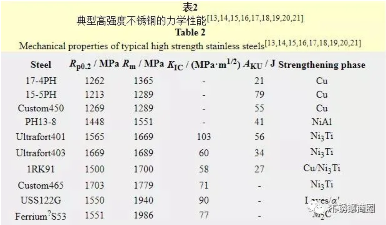 無(wú)錫不銹鋼板價(jià)格,201不銹鋼,無(wú)錫不銹鋼,304不銹鋼板,321不銹鋼板,316L不銹鋼板,無(wú)錫不銹鋼板 無(wú)錫不銹鋼板價(jià)格,201不銹鋼,無(wú)錫不銹鋼,304不銹鋼板,321不銹鋼板,316L不銹鋼板,無(wú)錫不銹鋼板
